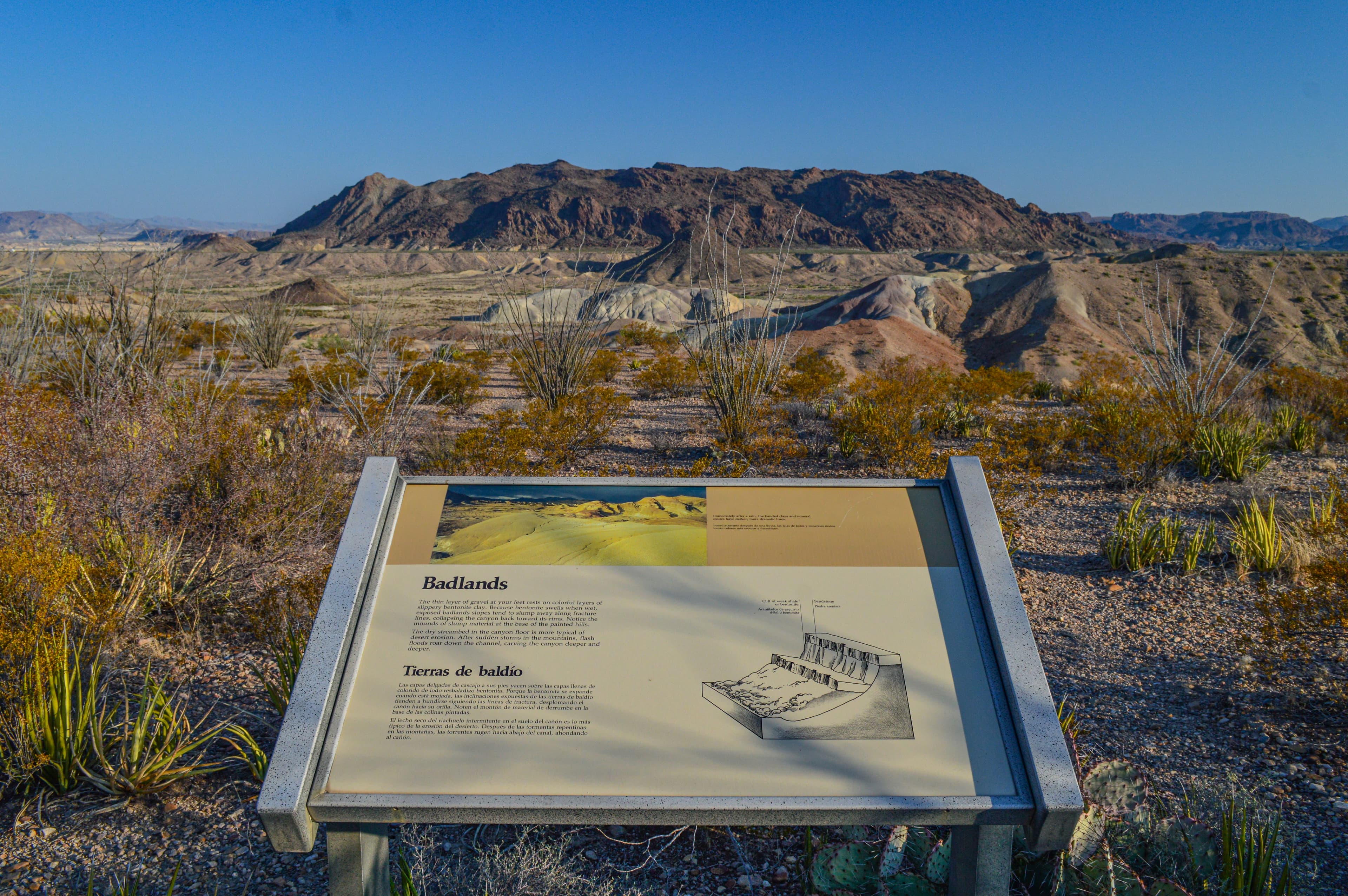 Badlands Exhibit