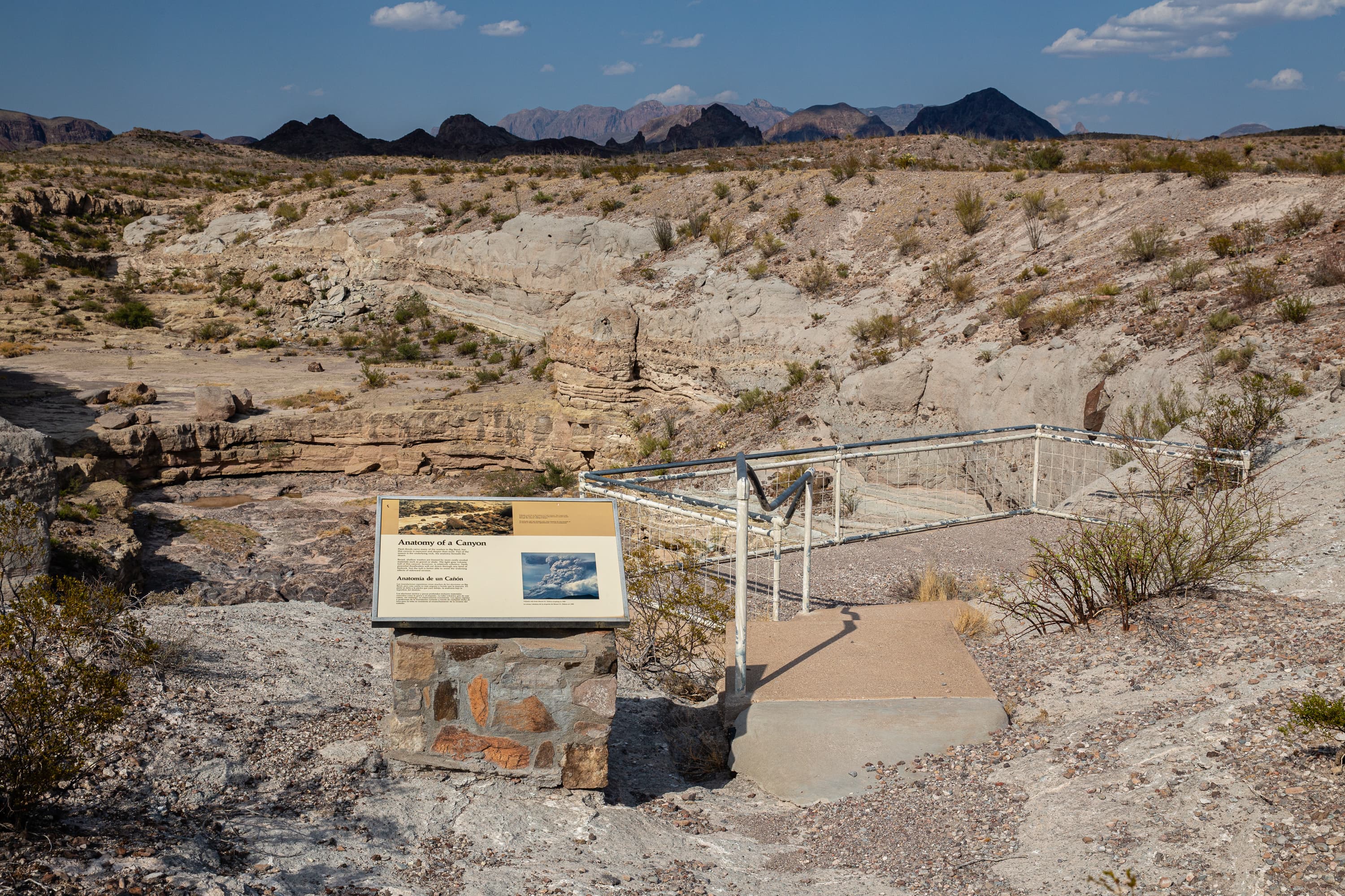 Anatomy of a Canyon Exhibit