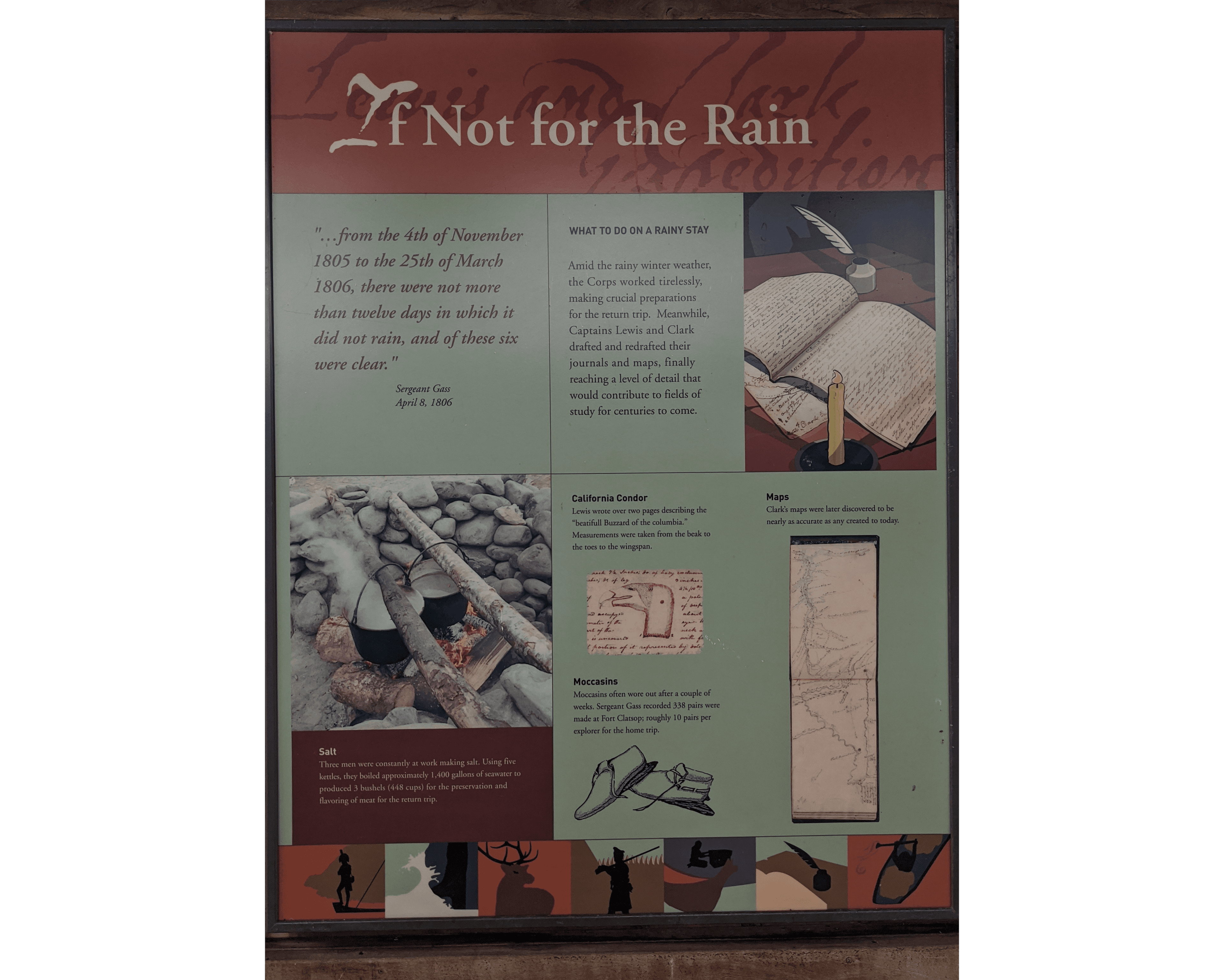 "If Not For The Rain" Sign
