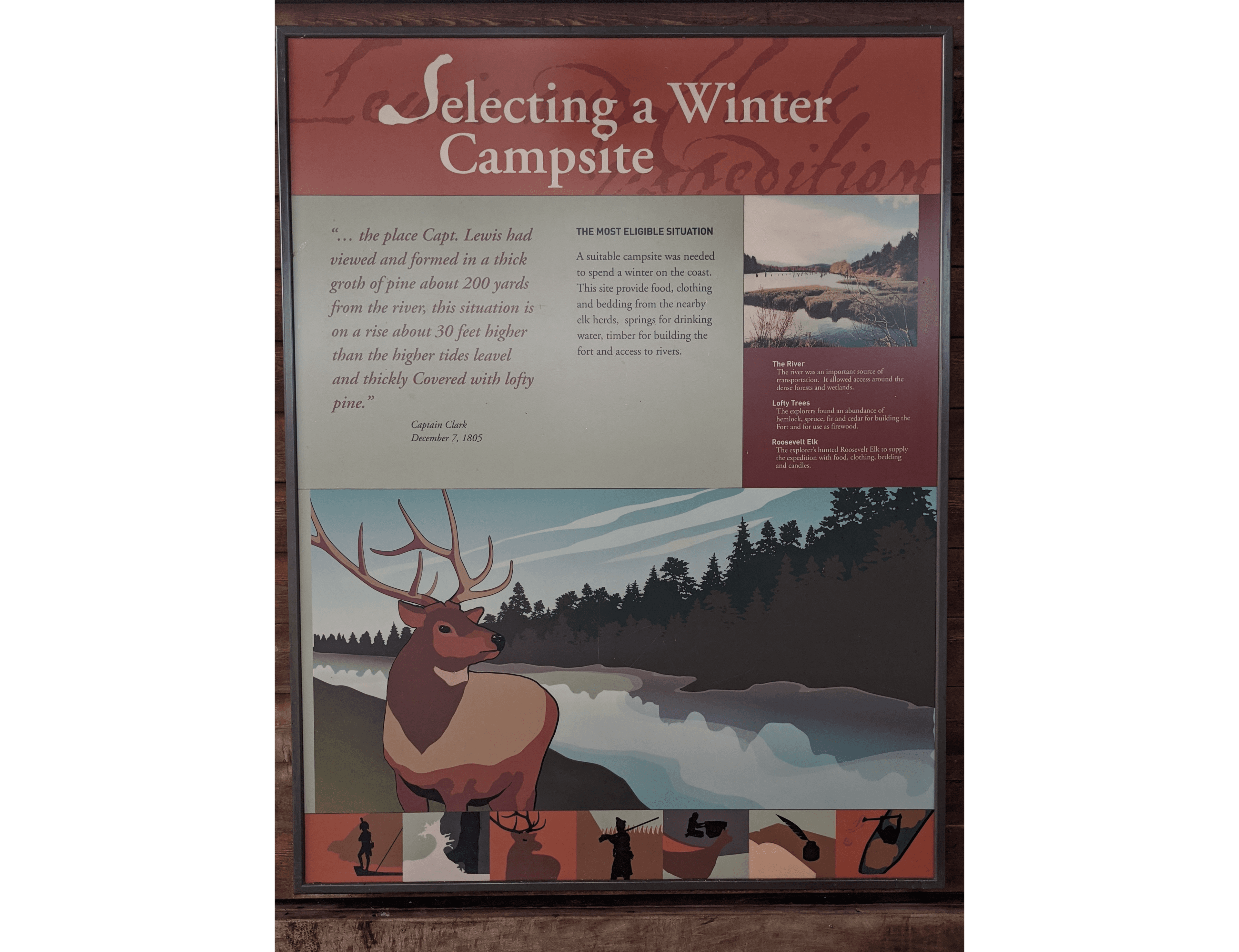 "Selecting a Winter Campsite" Sign
