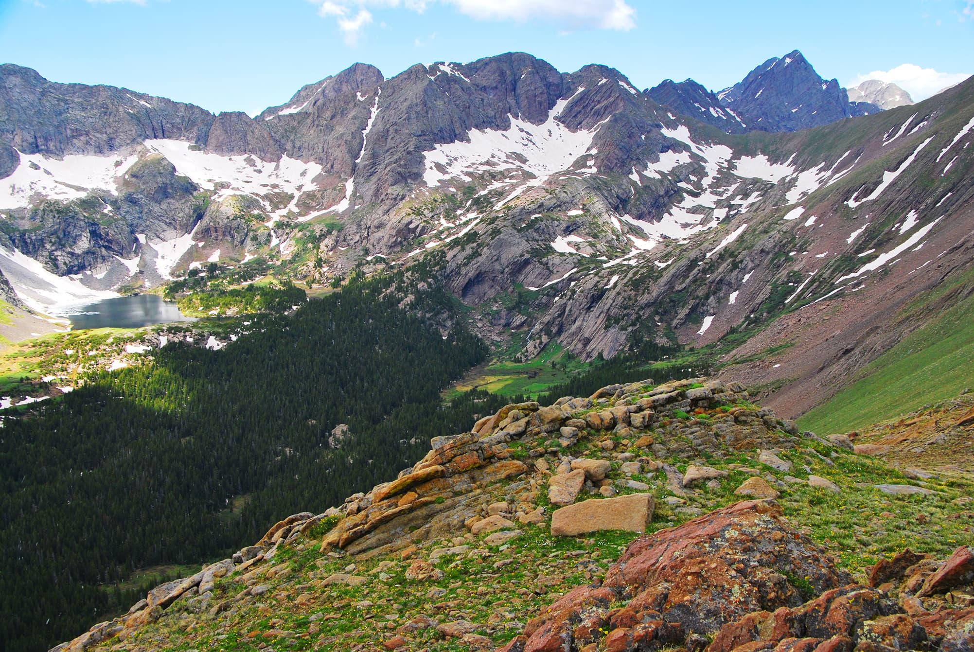 Sand Creek Basin