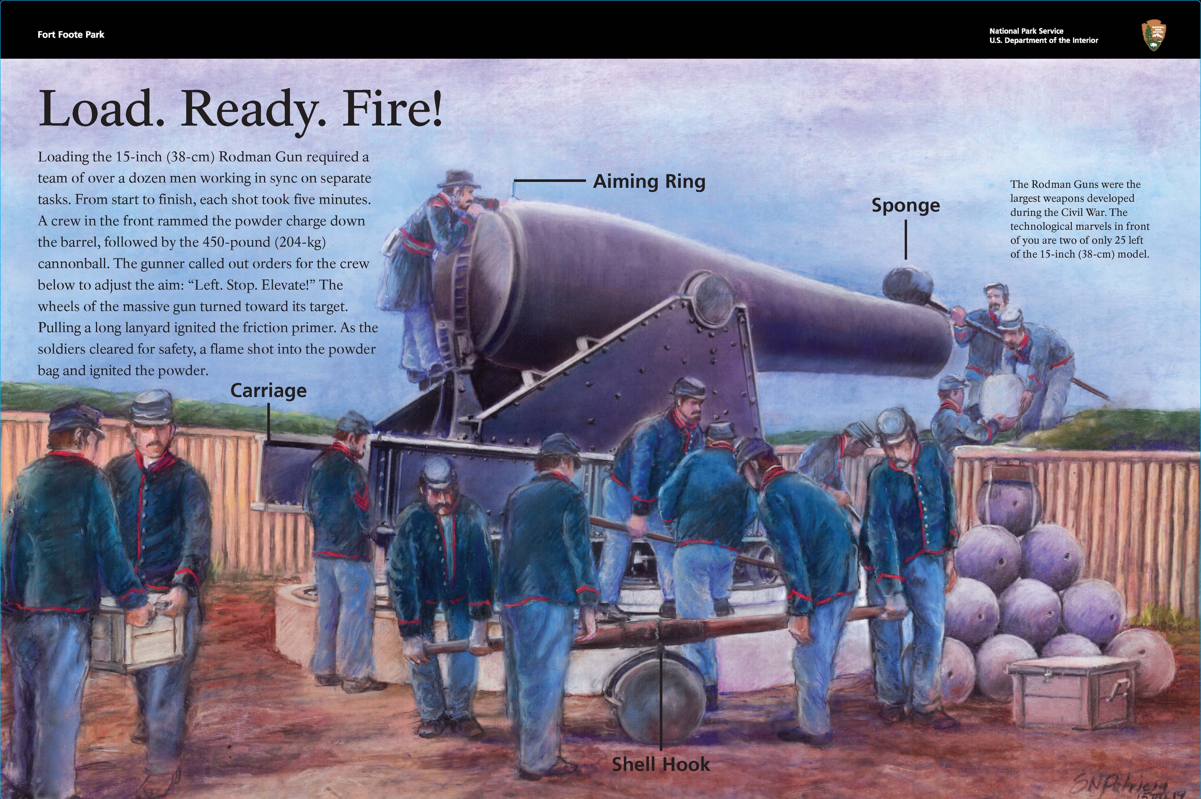 Interpretive Panel: Load. Ready. Fire!