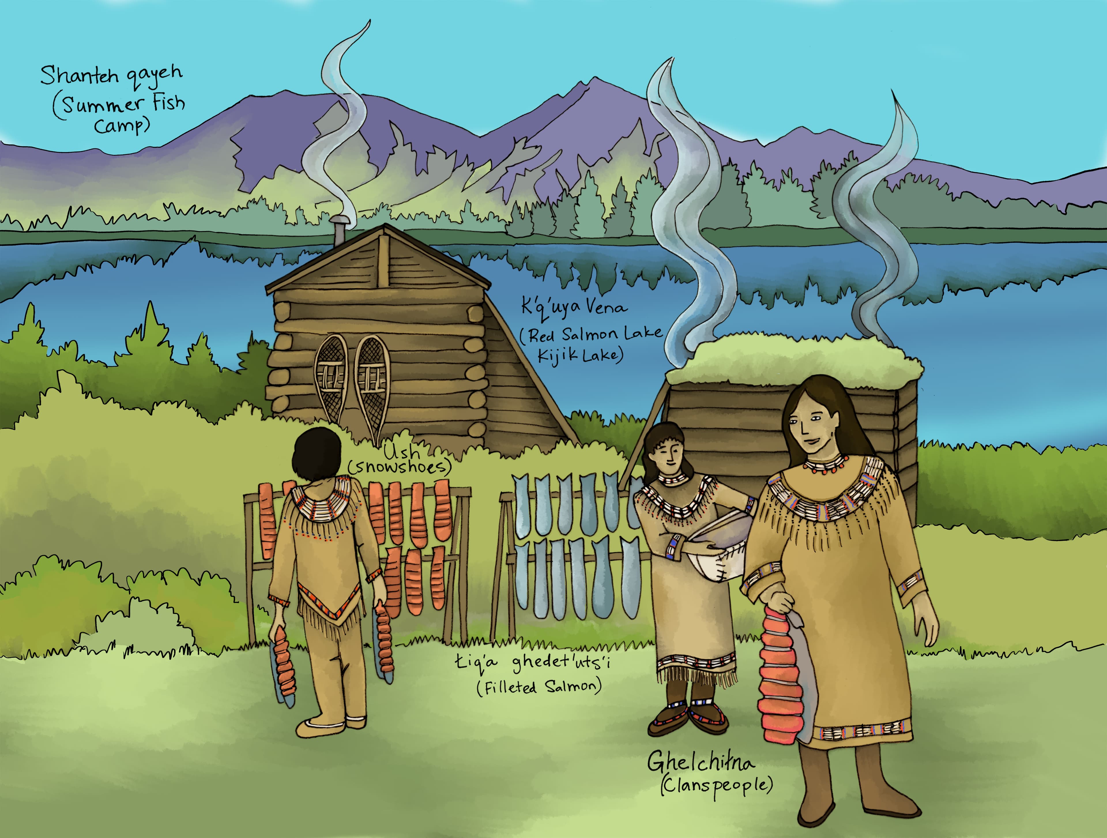 Kijik Archeological District National Historic Landmark