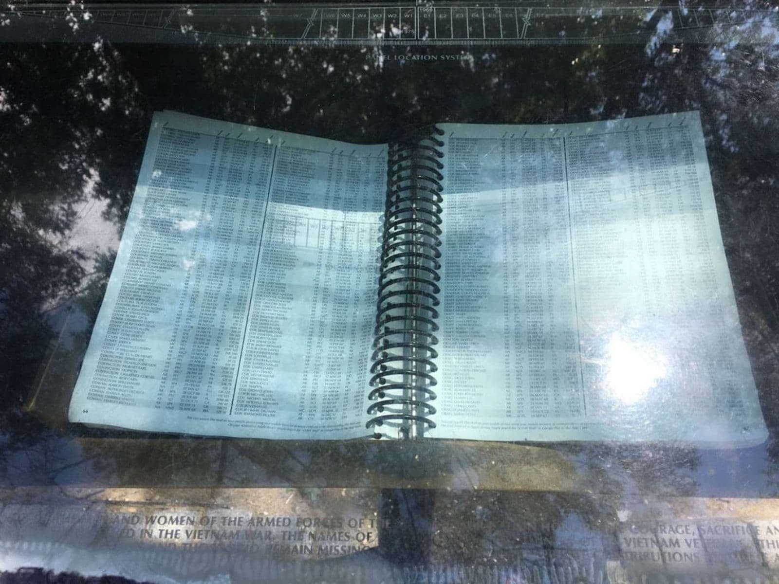 Vietnam Veterans Memorial Directory