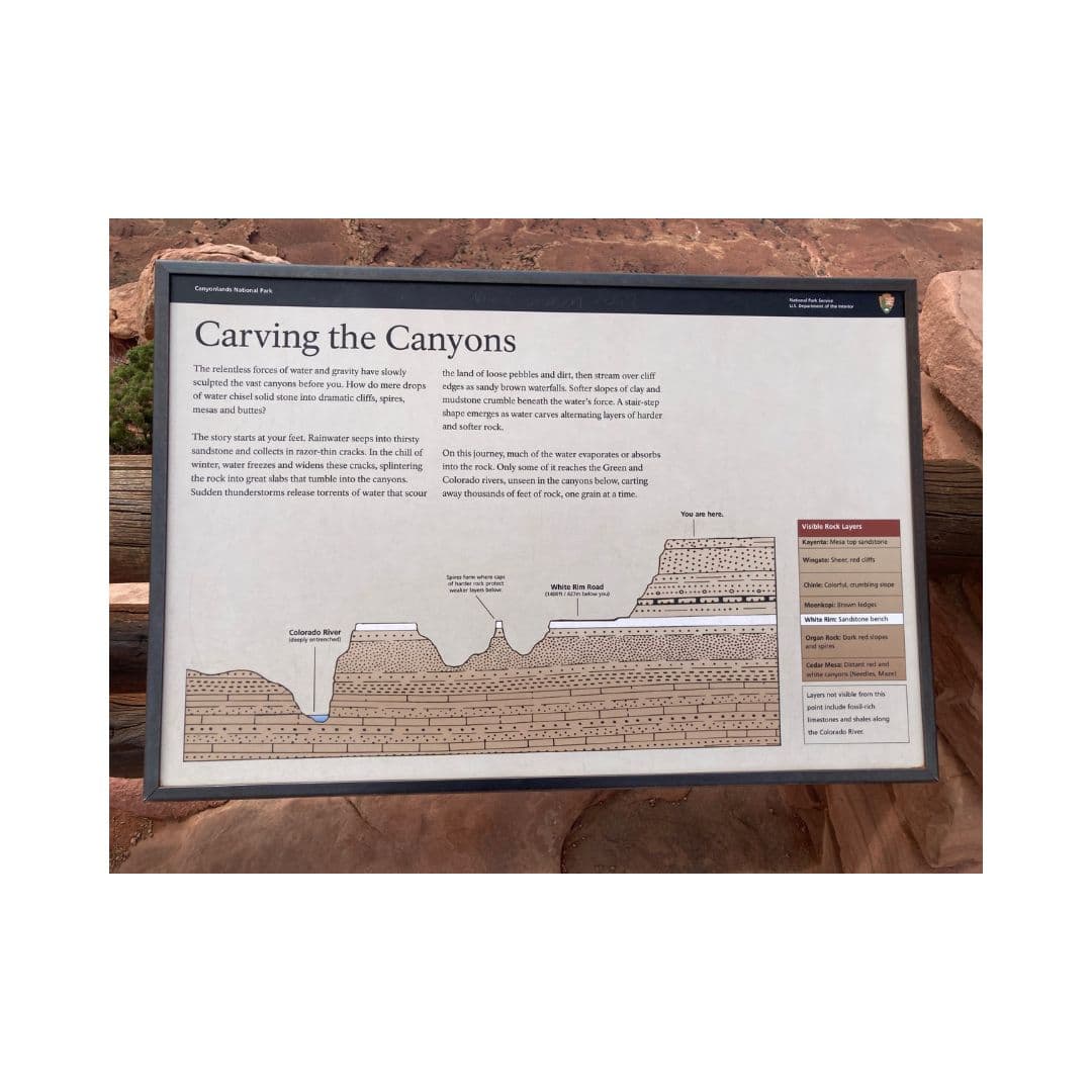 Grand View Point: Carving the Canyons